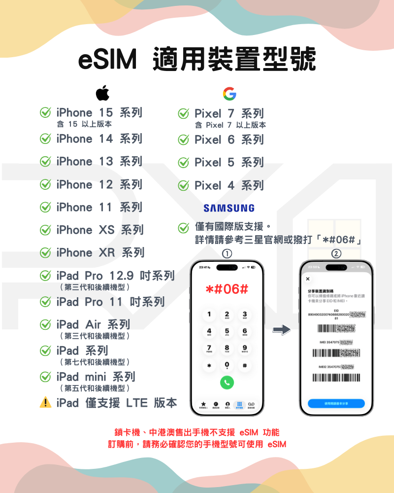 韓國 eSIM|固定總量款