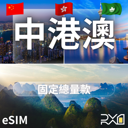 中港澳 eSIM｜固定總量款