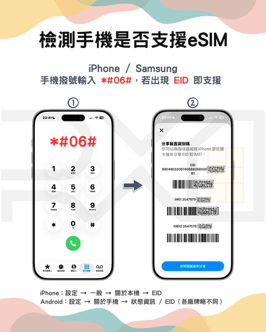韓國 eSIM｜不降速吃到飽